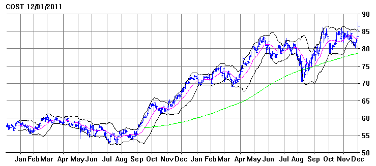 Price of put option when stock price increase 1 purl ~ kovivygoqabut