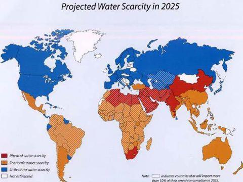 water scarcity 2025
