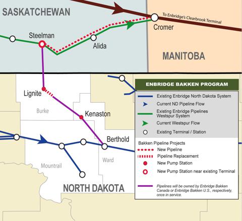 Seaway Pipeline