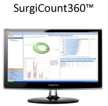 SurgiCount 360
