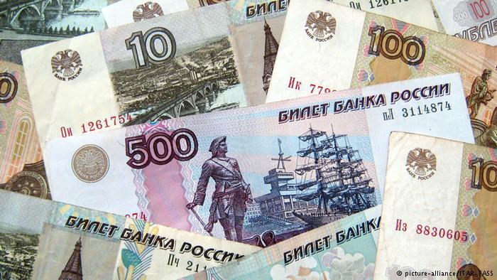 Russian ruble forex