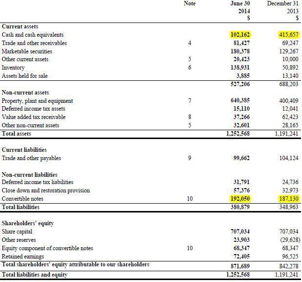 silver standard resources squandered a big opportunity