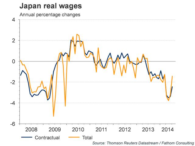 imposted inflation_japaneseold granny 55_japan inflation rate