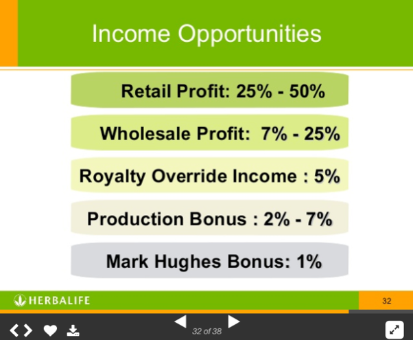 how to make money as a herbalife distributor